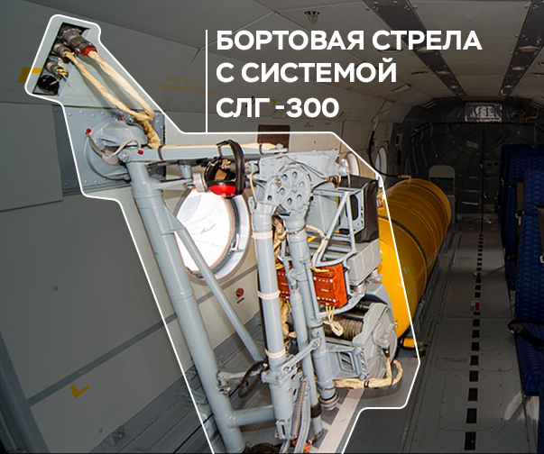 SLG-300 - Установка бортовой стрелы с системой подъёма грузов СЛГ-300 на вертолёты Ми-8АМТ и Ми-8МТВ-1