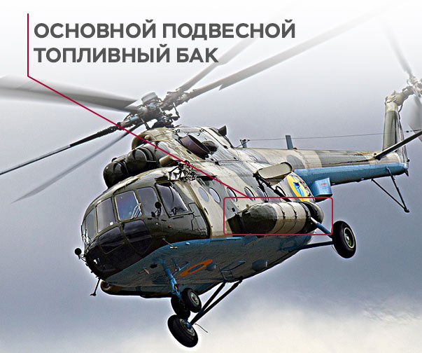 OutBoardPot_osnovnye - Замена основных подвесных топливных баков на протектированные основные подвесные топливные баки